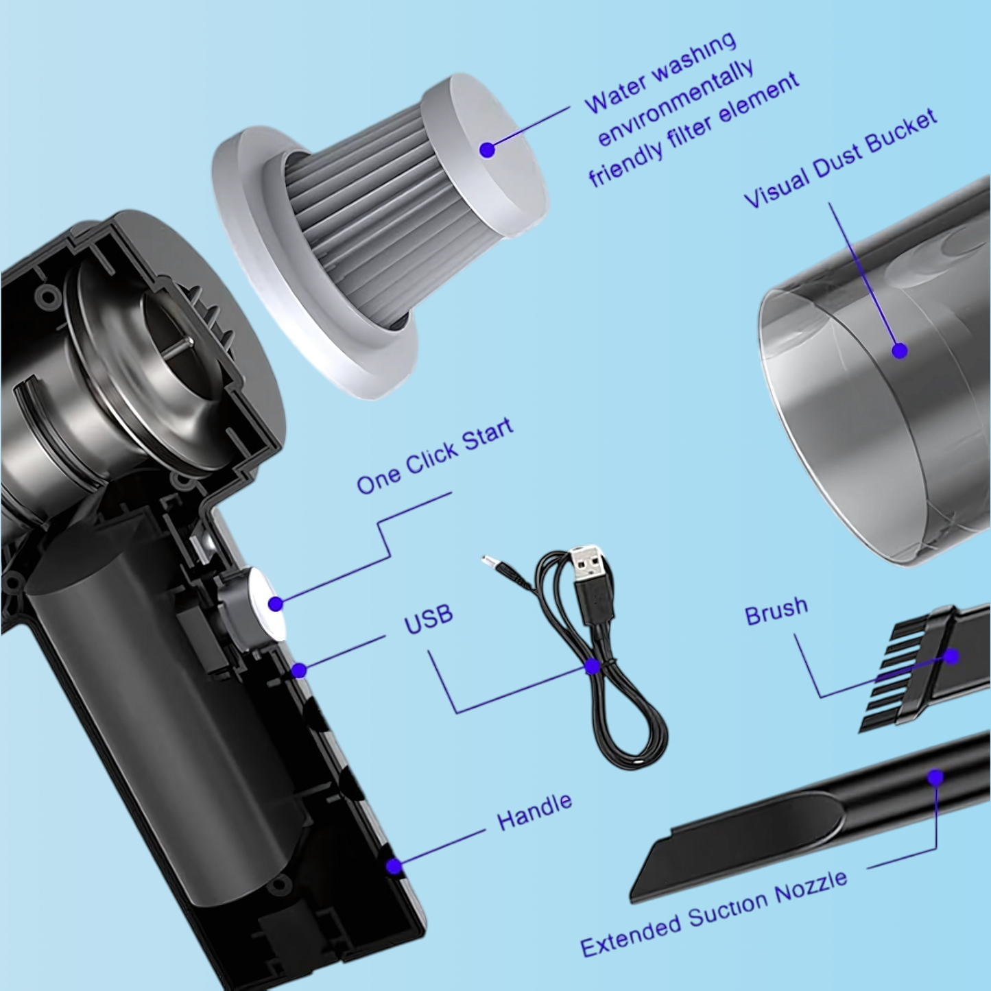 2 in 1 Handheld Vacuum Cleaner