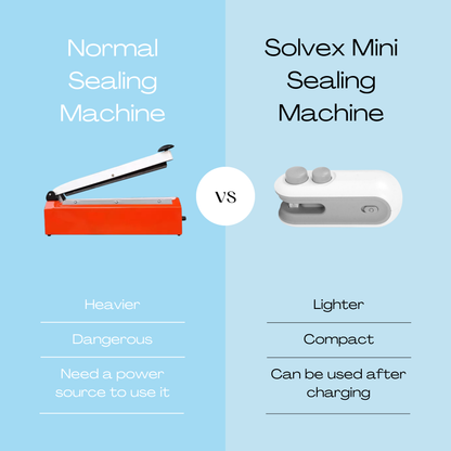 Portable 2 in 1 Mini Sealing Machine with Cutter